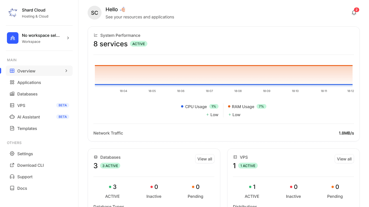 Shard Cloud Dashboard